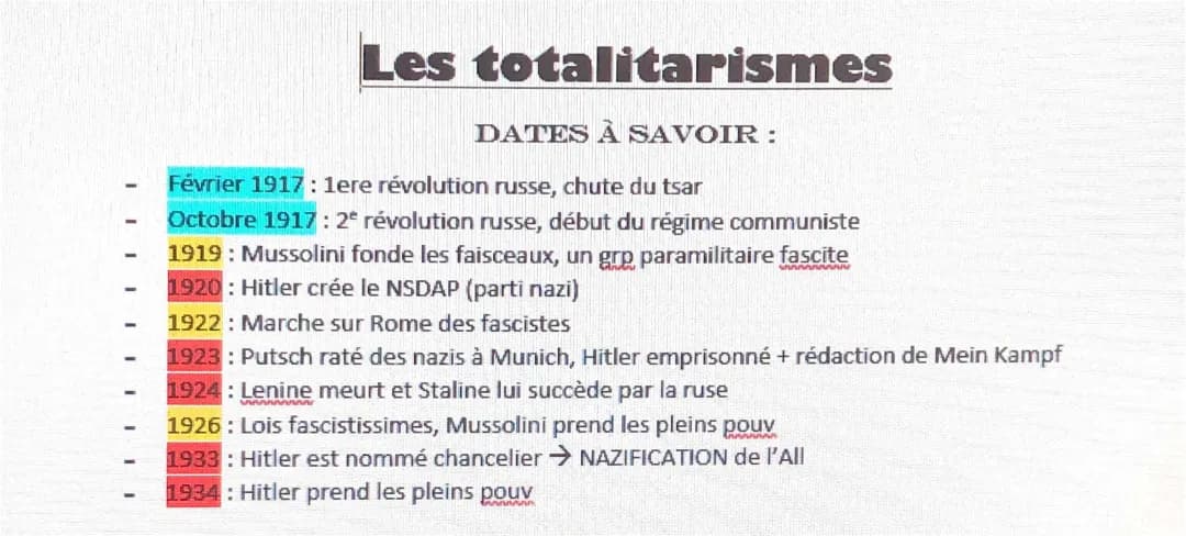 Totalitarisme 