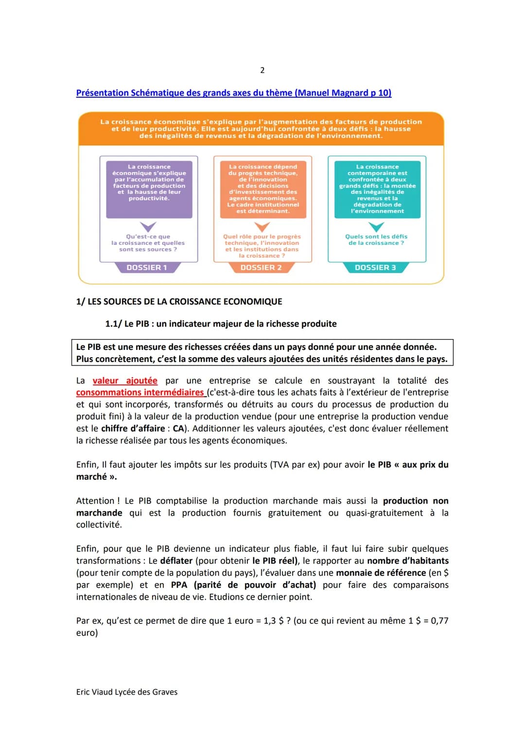 1
THEME (Economie): SOURCES ET DEFIS DE LA CROISSANCE
Objectifs d'apprentissage
- Comprendre le processus de croissance économique et les so