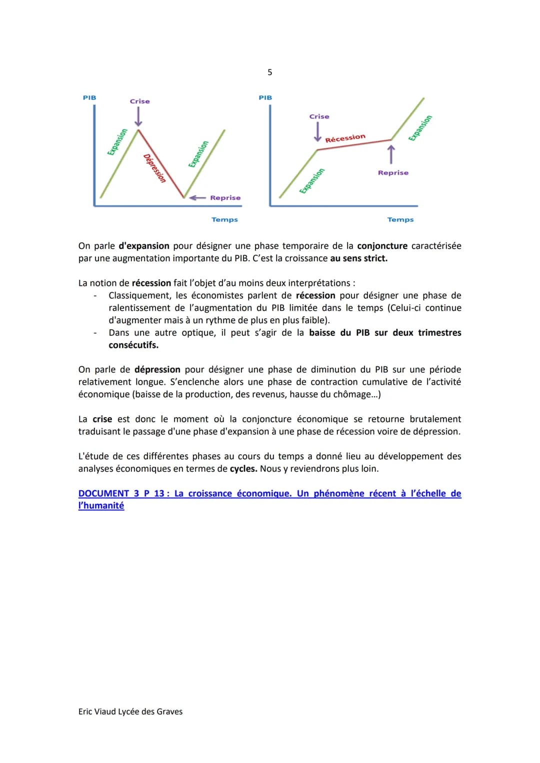 1
THEME (Economie): SOURCES ET DEFIS DE LA CROISSANCE
Objectifs d'apprentissage
- Comprendre le processus de croissance économique et les so