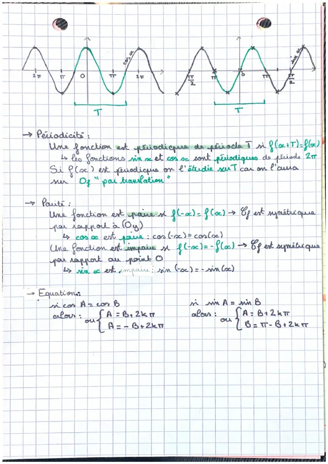 FONCTIONS TRIGONOMETRIQUE
VOCER,
on considère le
point N de la droite orientée
d' abscisse sc. A ce point, on fait correspondre un point M
s