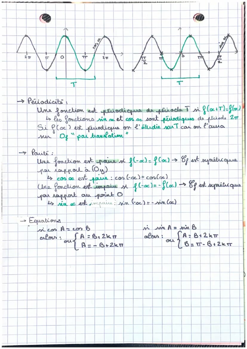 FONCTIONS TRIGONOMETRIQUE
VOCER,
on considère le
point N de la droite orientée
d' abscisse sc. A ce point, on fait correspondre un point M
s