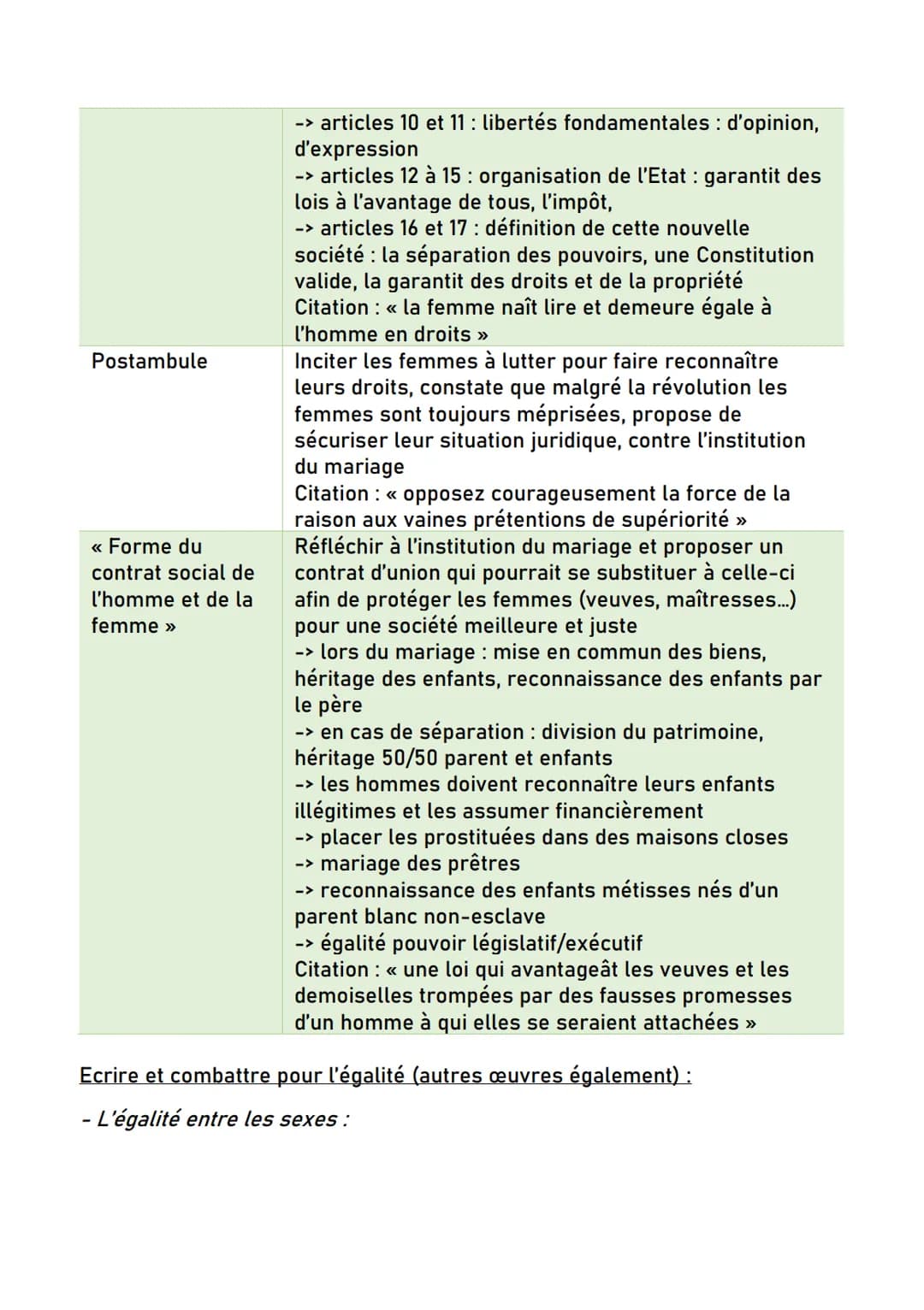 dissertation parcours εcrire et combattre pour l'égalité
OLYMPE DE GOUges
Olympe de Gouges:
- Marie Gouze 1748-1793
- famille de petite bour