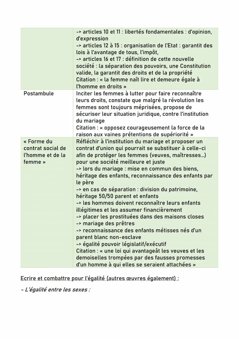 dissertation parcours εcrire et combattre pour l'égalité
OLYMPE DE GOUges
Olympe de Gouges:
- Marie Gouze 1748-1793
- famille de petite bour