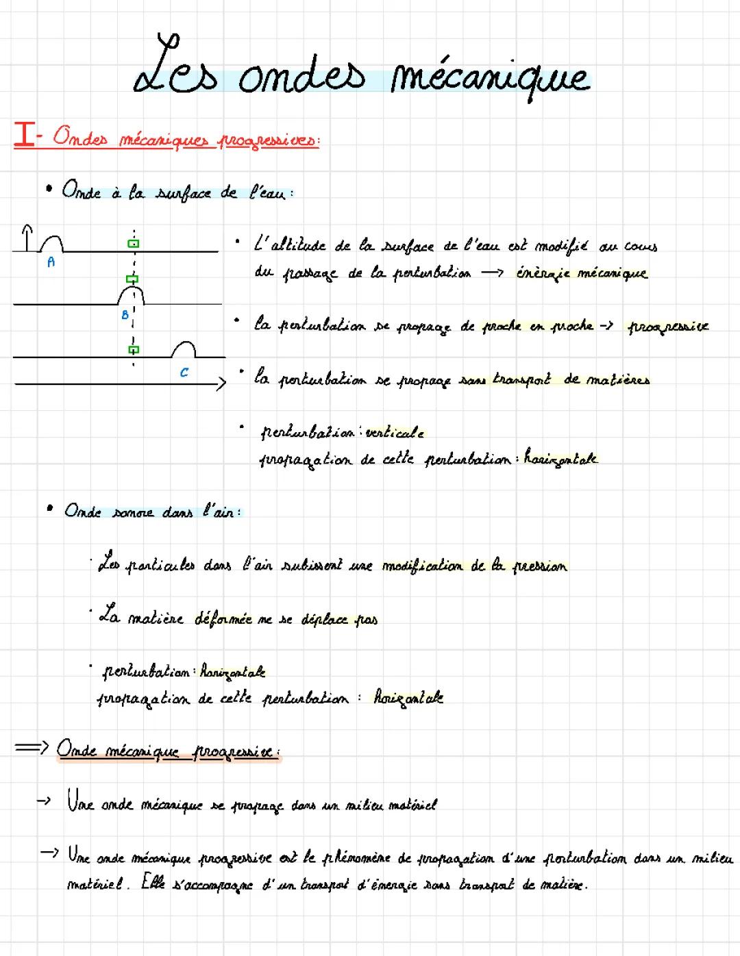 Cours PDF: Ondes Mécaniques et Progressives - Exercices Corrigés et Définitions