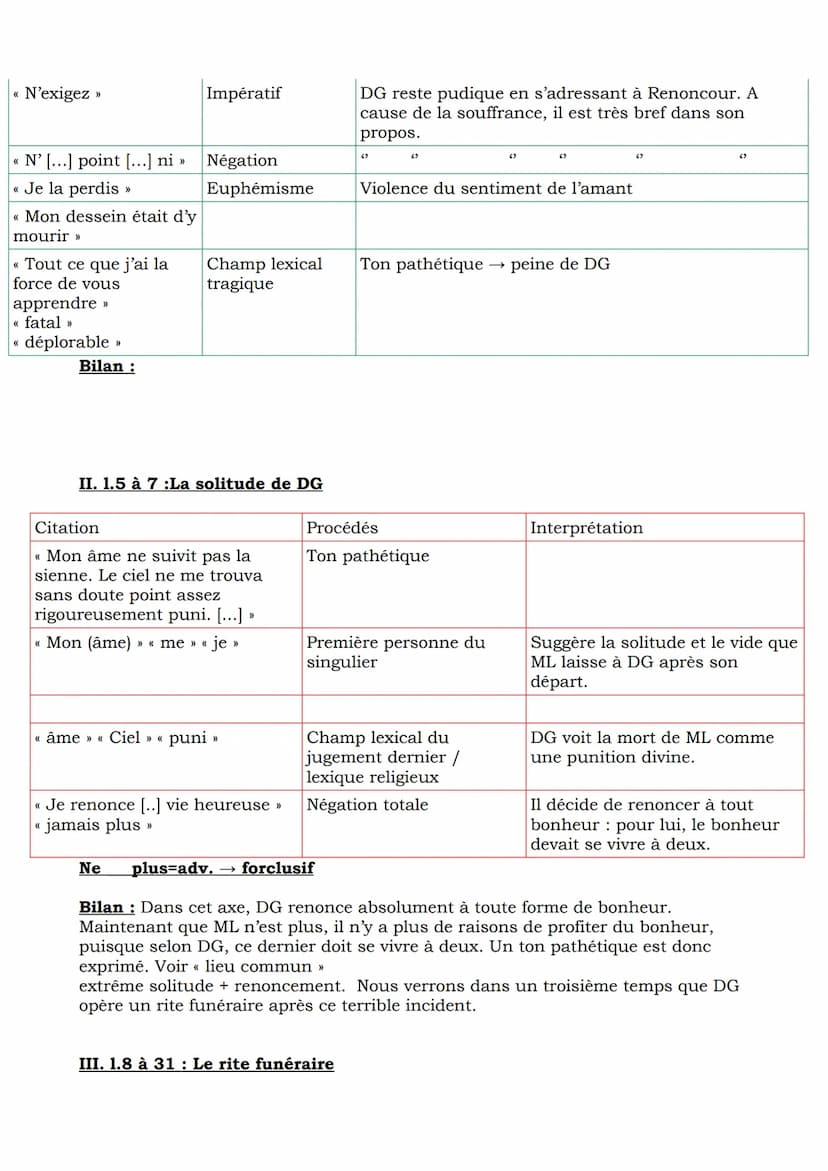 Citation
Une mort physique et morale : un dénouement
tragique qui marque le paroxysme de la passion
amoureuse
Sentiments dégagés par ce text