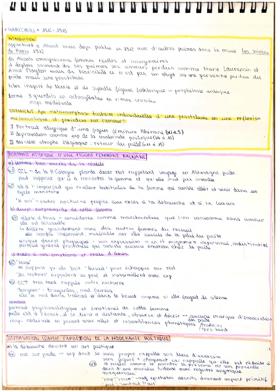 Analyse linéaire « Marizibill »