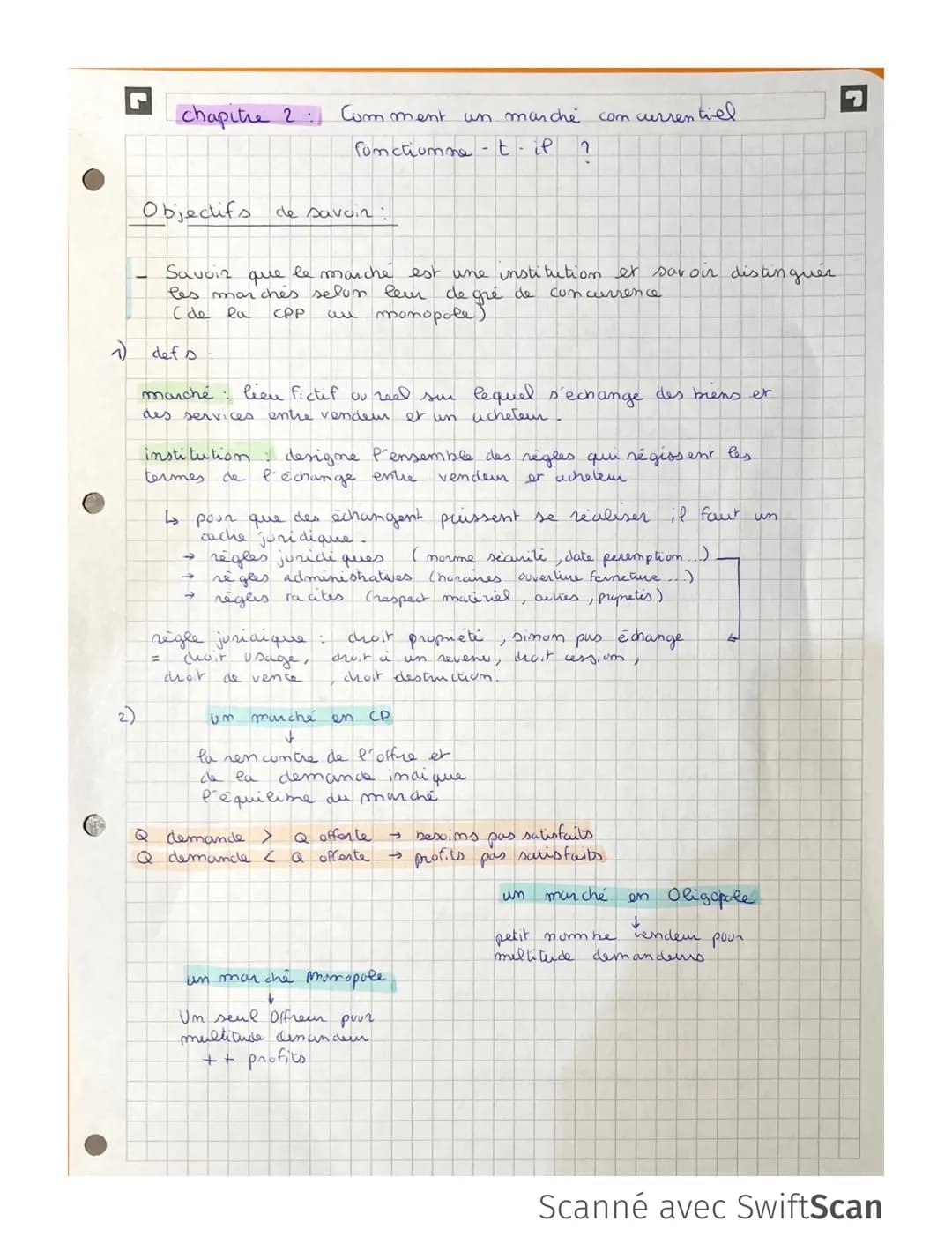 chapitre 2 :
Objectifs de savoir :
def s
Savoin
que le marche est une institution et savoir distinguer
les marchés selon leur de gre de conc