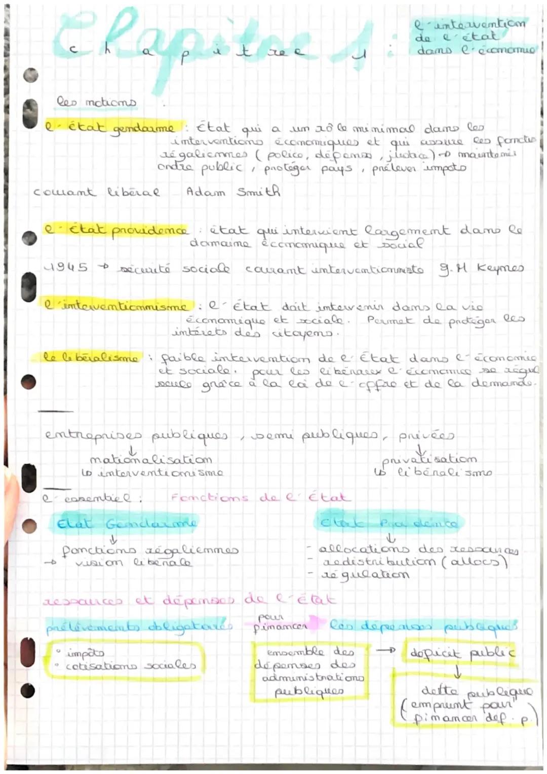 l’intervention de l’état dans l’économie 