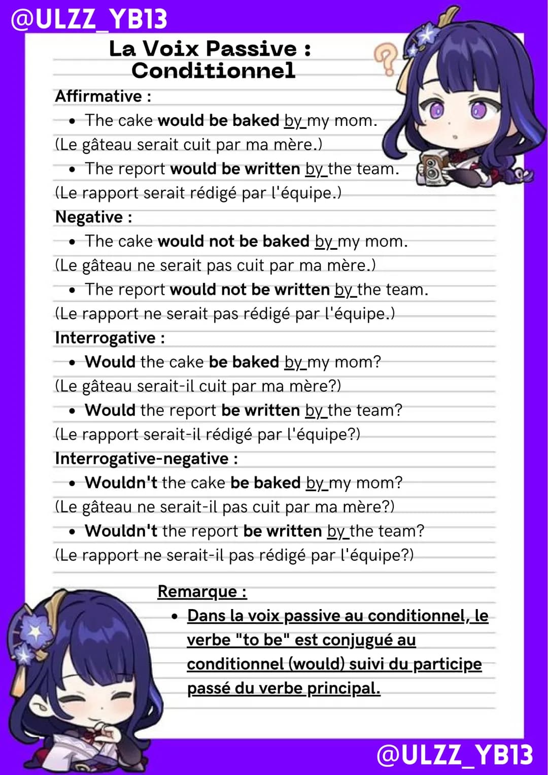 @ULZZ YB13
La Voix Passive:
Présent Simple
Affirmative :
• The cake is baked by my mom.
(Le gâteau est cuit par ma mère.)
• The report is wr