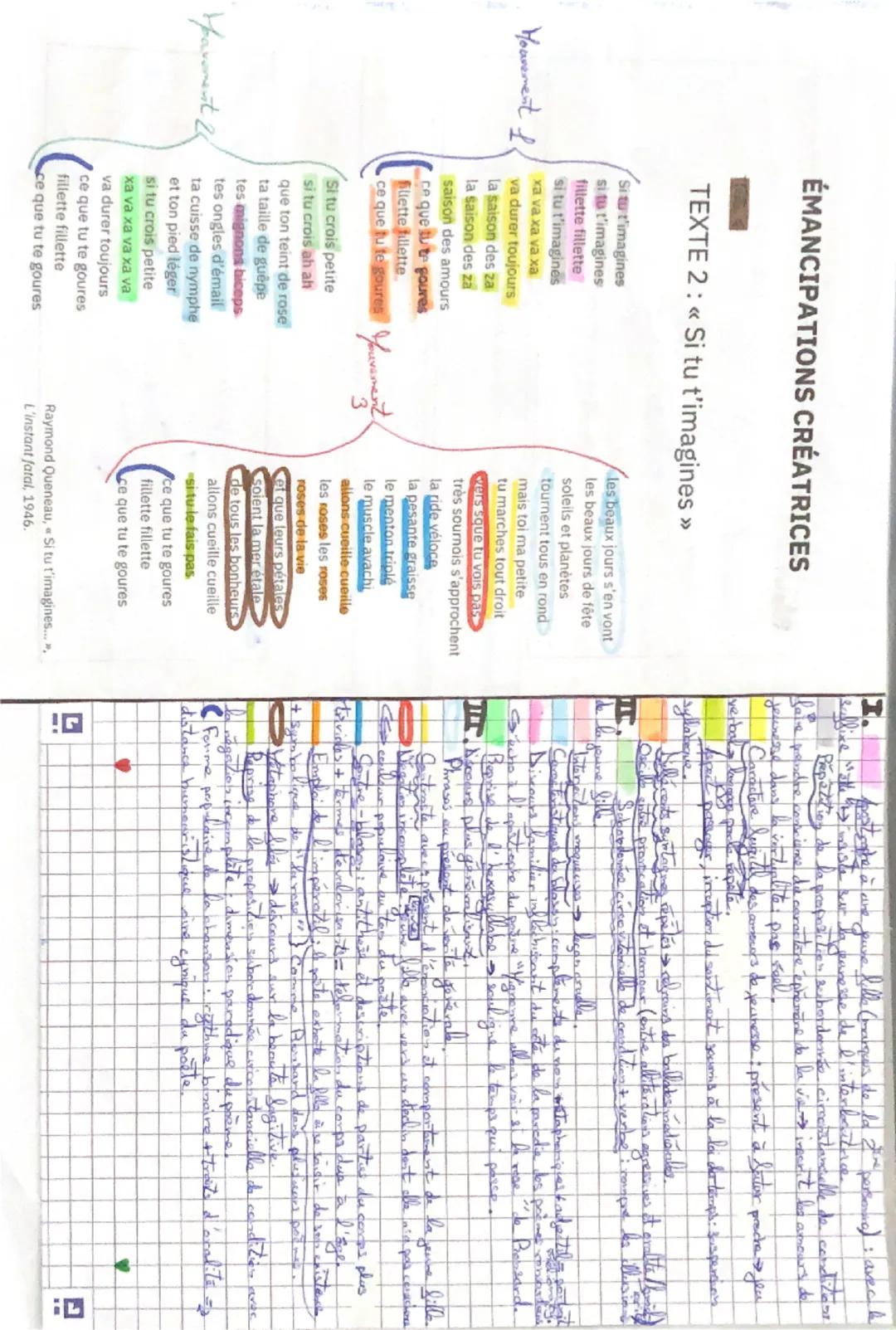 # ÉMANCIPATIONS CRÉATRICES

TEXTE 2: << Si tu t'imagines >>>

Si tu t'imagines

si tu t'imagines

fillette fillette

si tu t'imagines

xa va