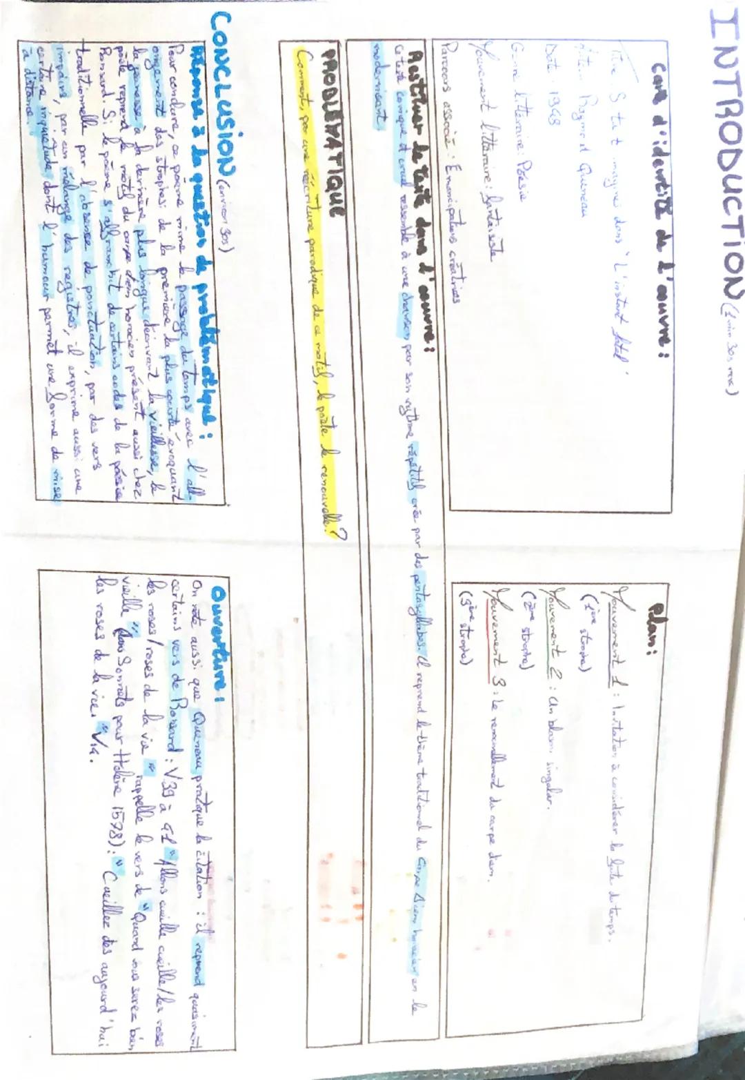 # ÉMANCIPATIONS CRÉATRICES

TEXTE 2: << Si tu t'imagines >>>

Si tu t'imagines

si tu t'imagines

fillette fillette

si tu t'imagines

xa va