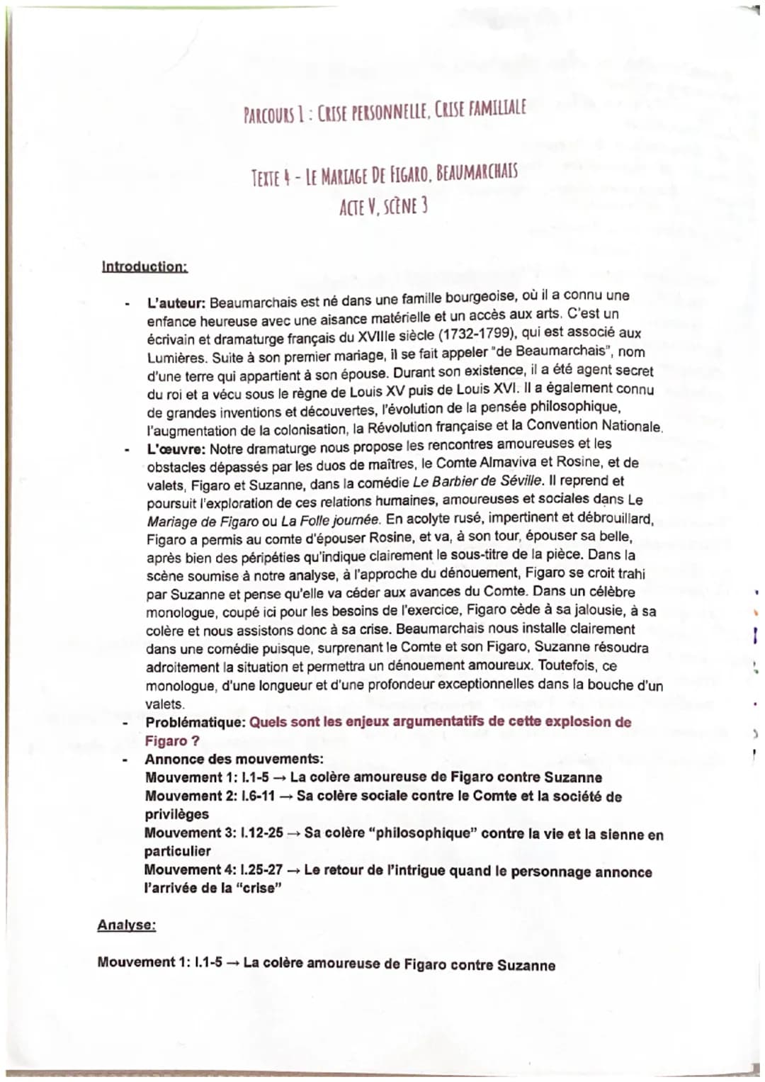 5
10
15
20
25
Objet d'étude 11 LE THEATRE DU XVII SIÈCLE AU XXI" SIÈCLE
Parcours - Crise personnelle, crise familiale - LECTURE LINEAIRE 4
A