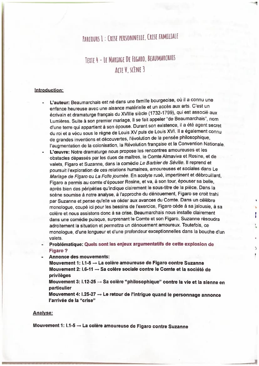 5
10
15
20
25
Objet d'étude 11 LE THEATRE DU XVII SIÈCLE AU XXI" SIÈCLE
Parcours - Crise personnelle, crise familiale - LECTURE LINEAIRE 4
A