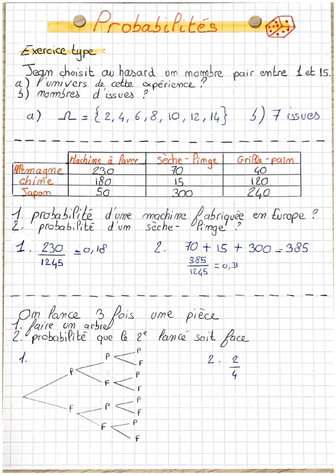 Probabilités
Exercice type:
Jean choisit au hasard um mombre pair entre 1 et 15.
P'univers de cette expérience.
(a)
5) nombres d'issues ?
a)