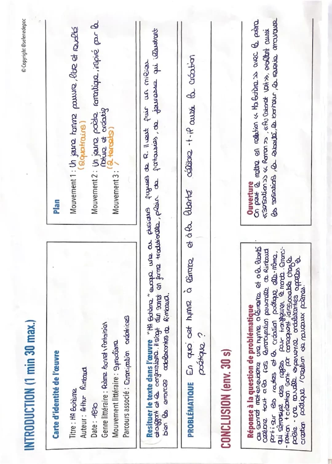 INTRODUCTION (1 min 30 max.)
Carte d'identité de l'œuvre
Titre: HA Bohème
Auteur: Arthur Rimbaud
Date: 1870
Genre littéraire: Poème /sonnet 