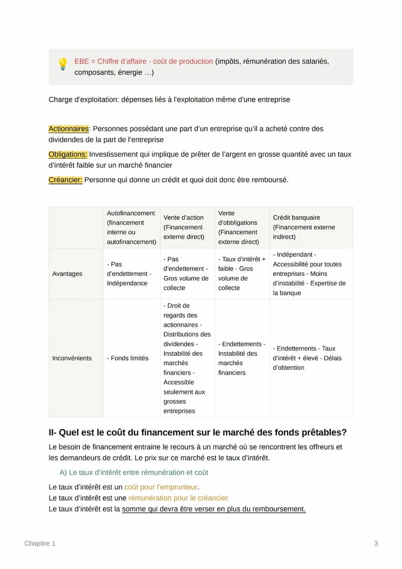 Chapitre 1
Comment les agents économiques se
financent-ils ?
Introduction:
Tout les agents économiques ont besoin de se financer, leurs écha