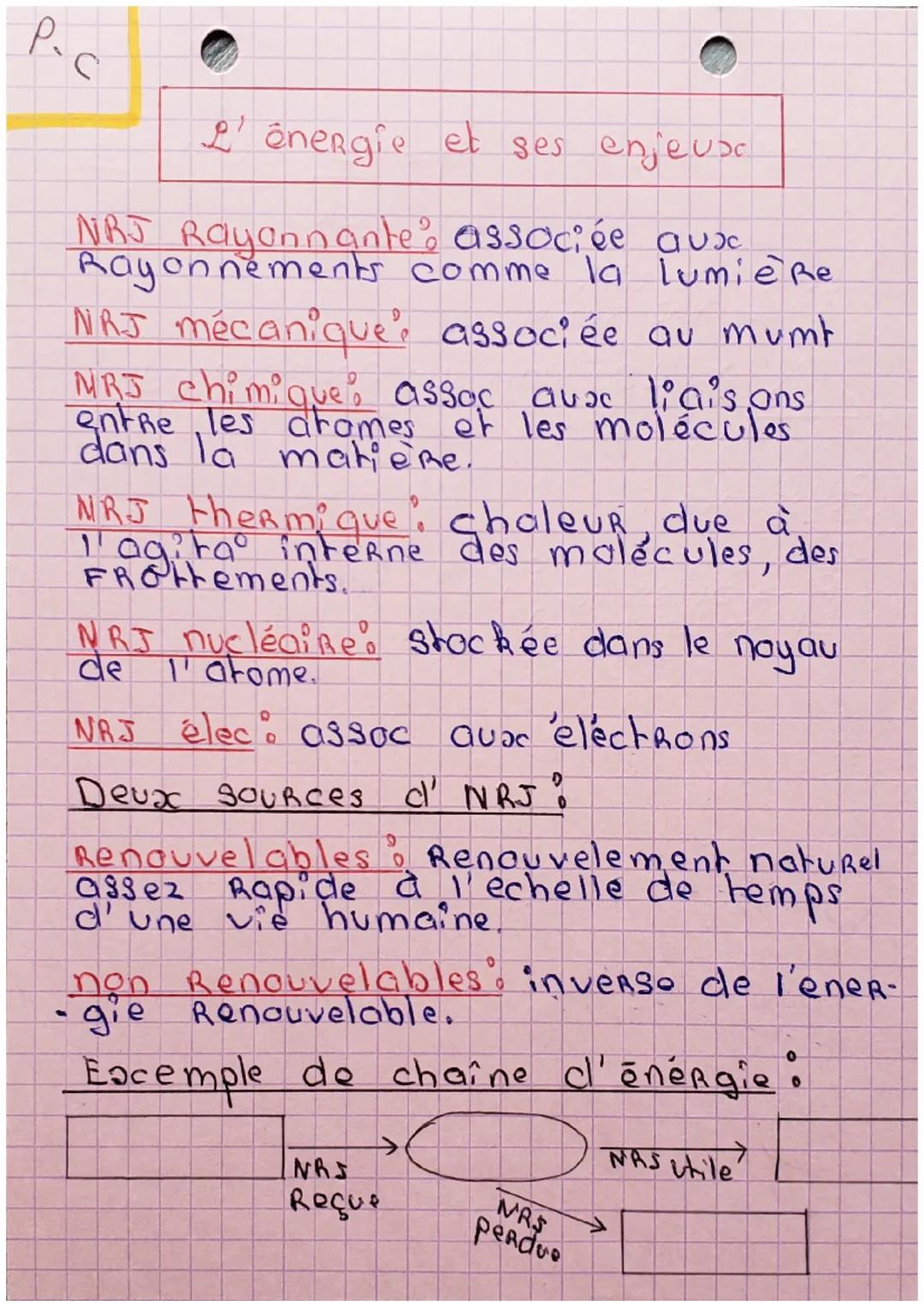 Physique-chimie "l'énergie et ses enjeux"