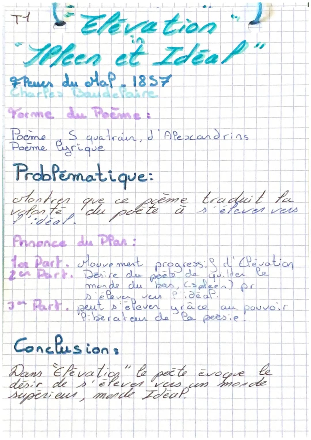 Techera
Revision
16 Textes T1² Elévation
Sleen et Idéal
& Pener du Map - 1857
dire
Poeme
S quatrain, d' Alexandrins
Poeme lyrique
ème
vers
с