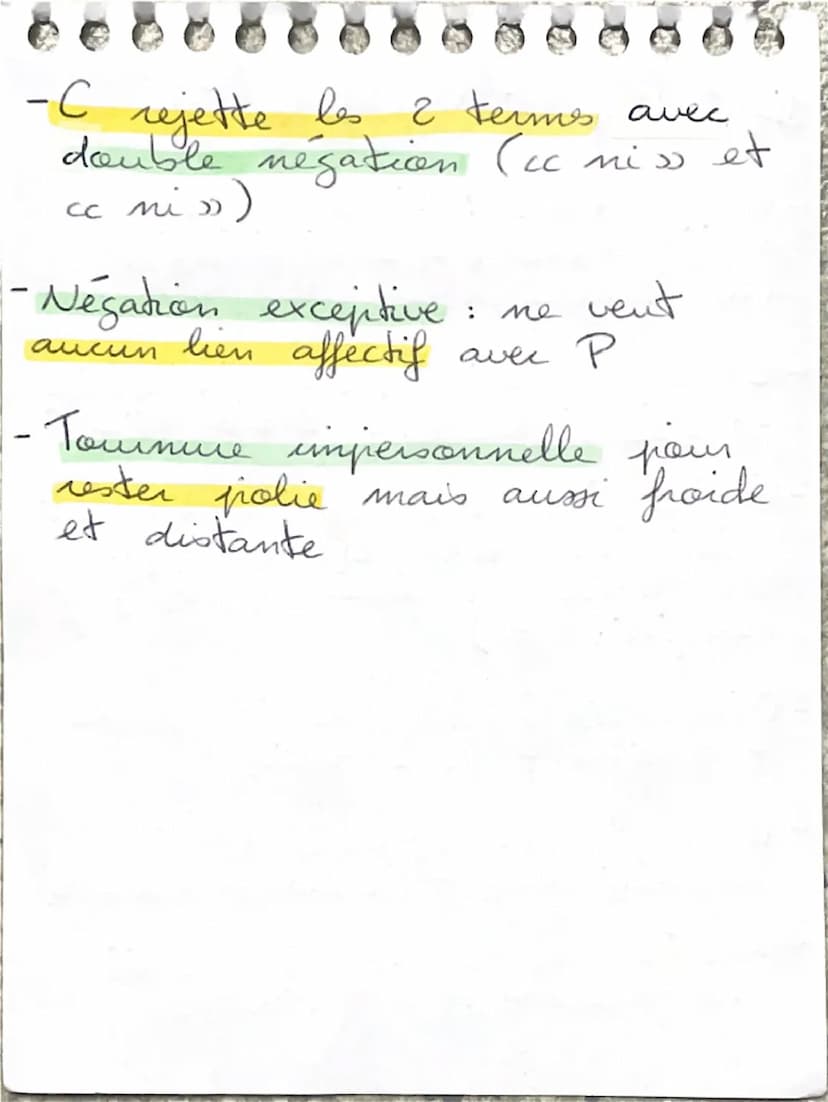 know - 6