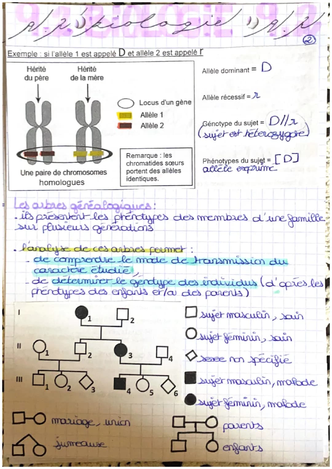 & spiologies.
heredite:
: transmission des caractères d'une
generation à l'autre.
پورے
promosomes: les humains en possedent 46 (nucleo.
fila