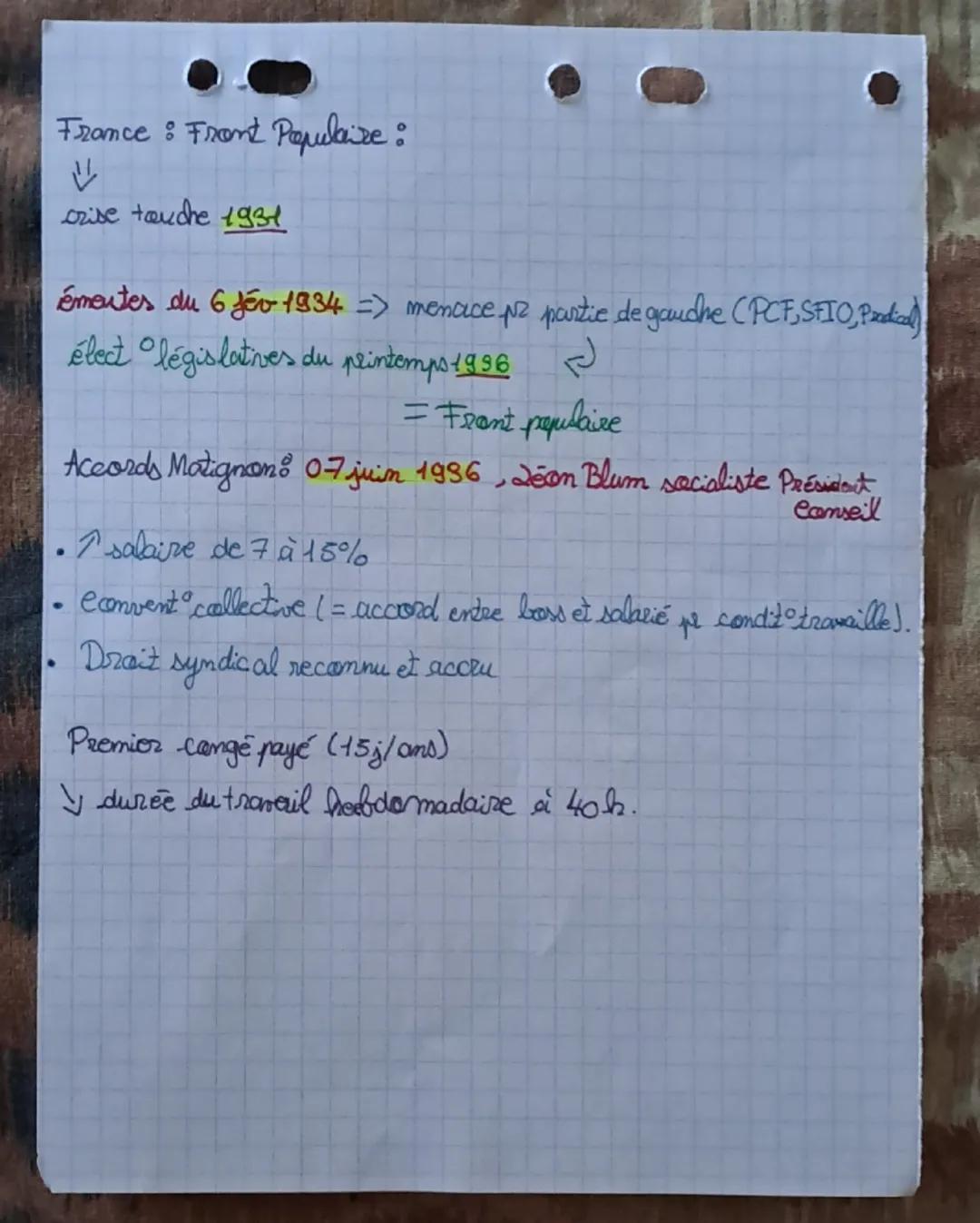 Prospérité A méricaine:

• Surproduct: Ahausse des salaires me sufft pas.

• Encletterment: Américain trap abusé du crédit, trap emprunt.

•