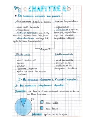 Know chapitre 2: Des ressources majeures sous pression  thumbnail