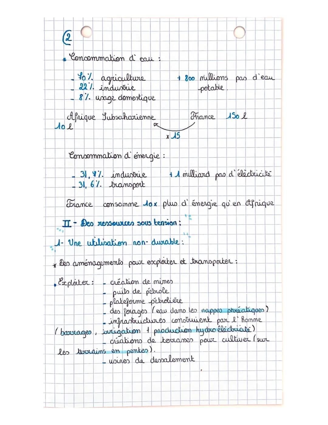 GeoCENARITRO
• Des ressources majeures sous pression:
• Chicronnement fragile et orucial
vaste forêt tropicale.
- biodiversite
riche en ress