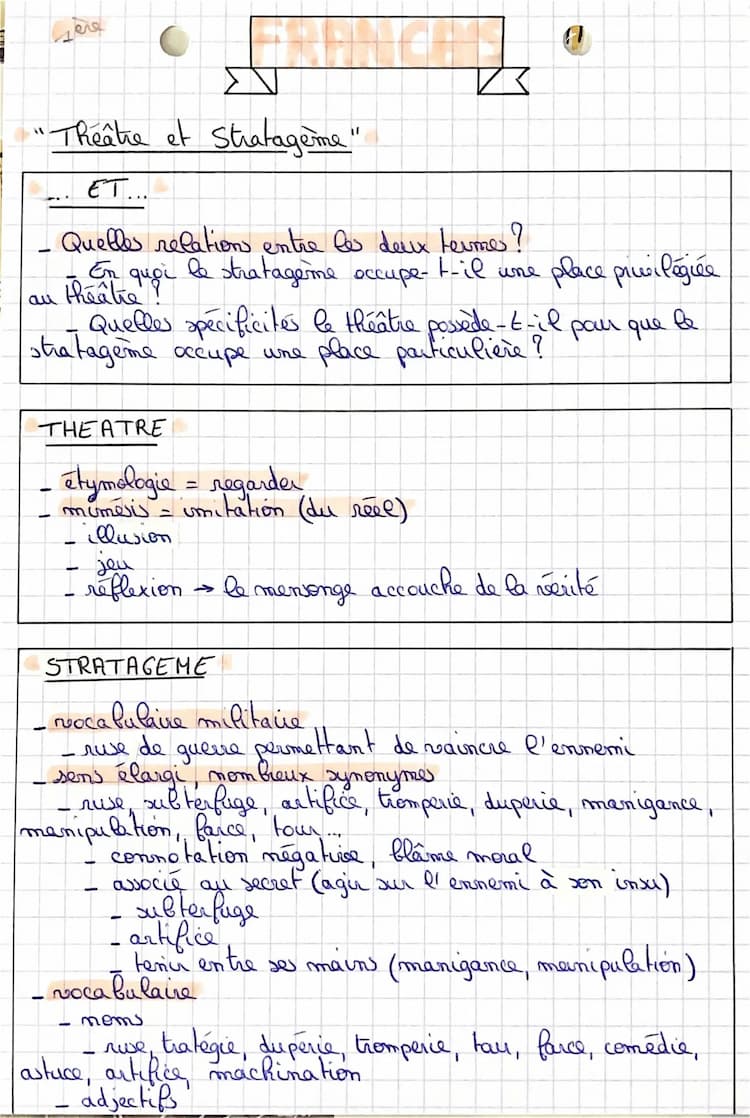 Know Théâtre et stratagème  thumbnail