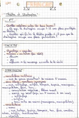 Know Théâtre et stratagème  thumbnail