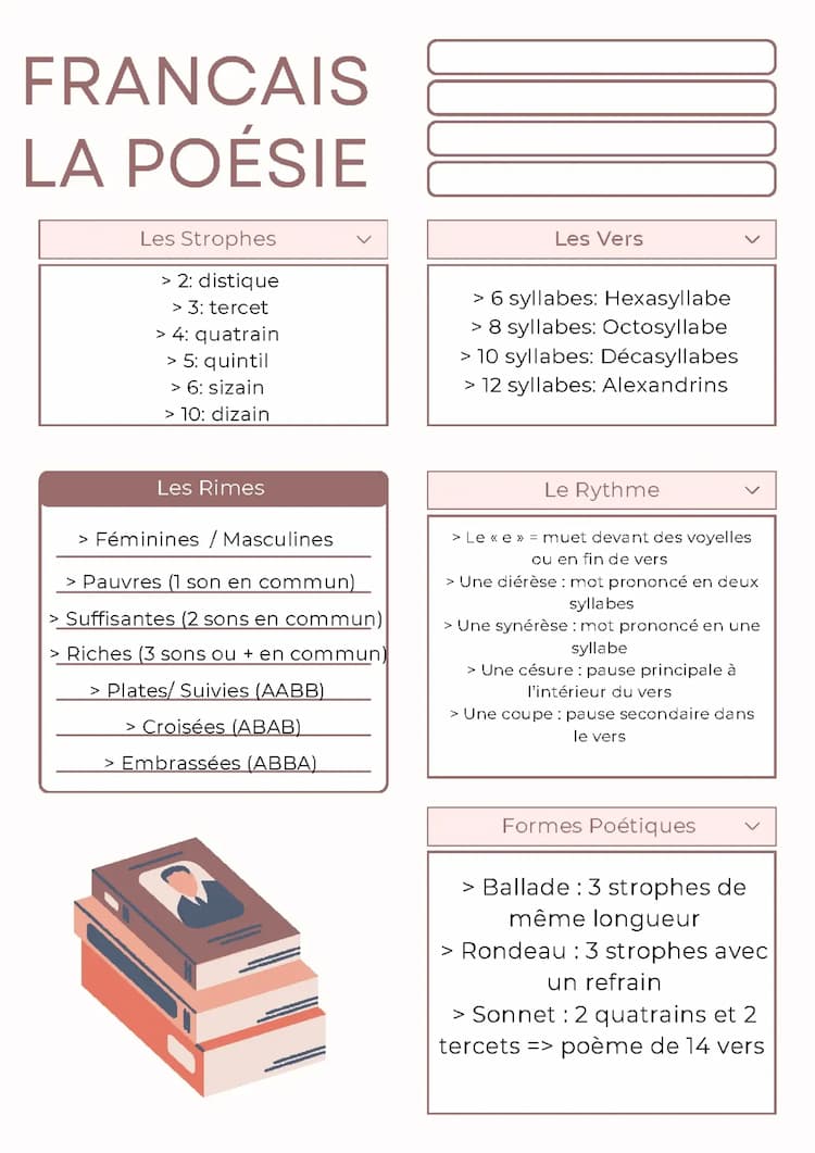 Know Poésie  thumbnail