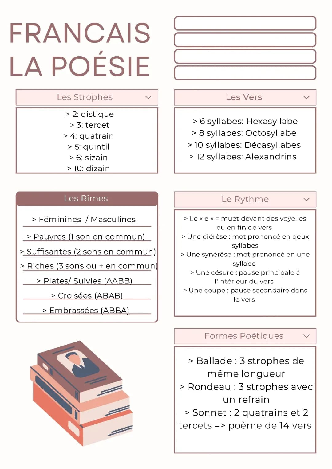 Poésie 