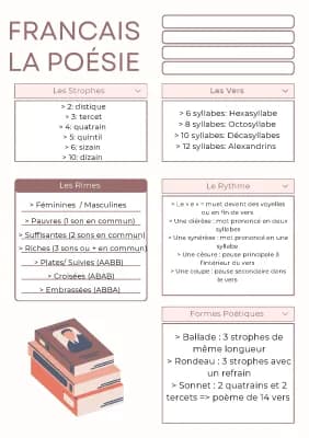 Know Poésie  thumbnail