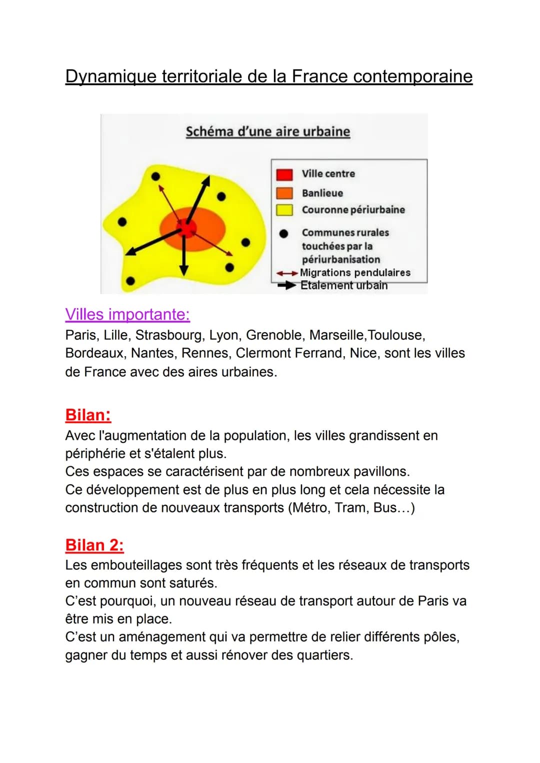 Dynamique territoriale de la France contemporaine
Schéma d'une aire urbaine
Ville centre
Banlieue
Couronne périurbaine
Communes rurales
touc