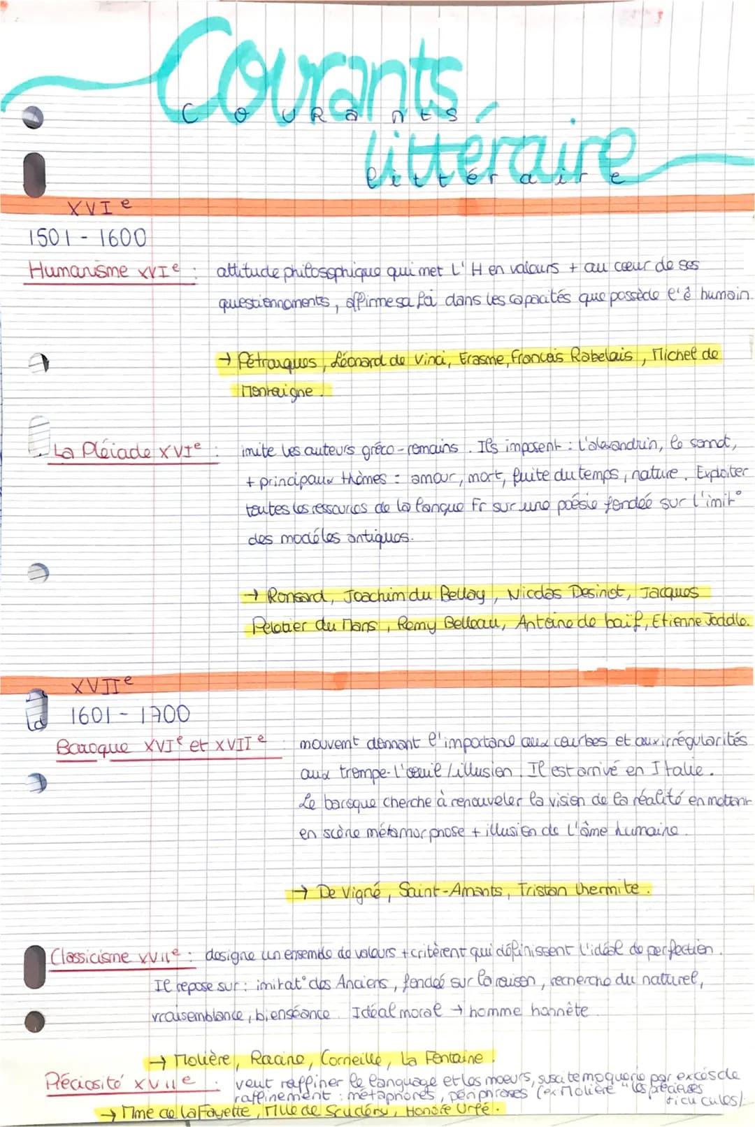 Courants
XVI e
1501 - 1600
Humanisme XVI e
La Pléiade XVIe
litteraire
attitude philosophique qui met L'H en valours + au cœur de ses
questie
