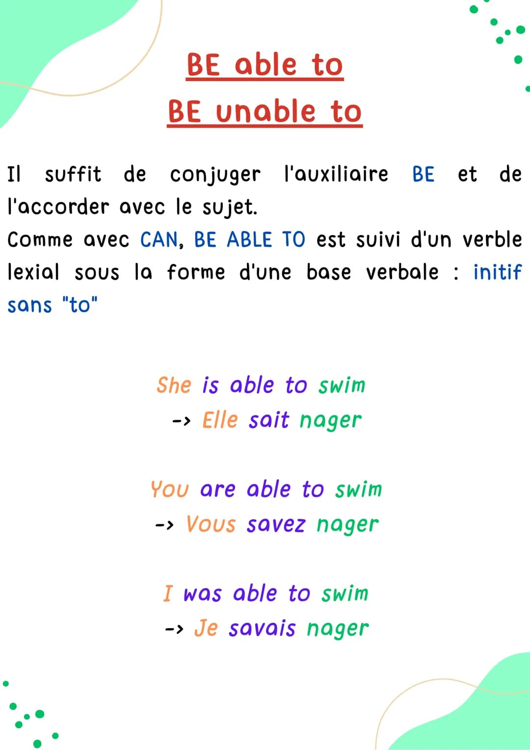 BE ABLE TO
BE UNABLE TO
Anglais
AAA
HELLO! BE able to
BE unable to
I suffit de conjuger l'auxiliaire BE et de
l'accorder avec le sujet.
Comm