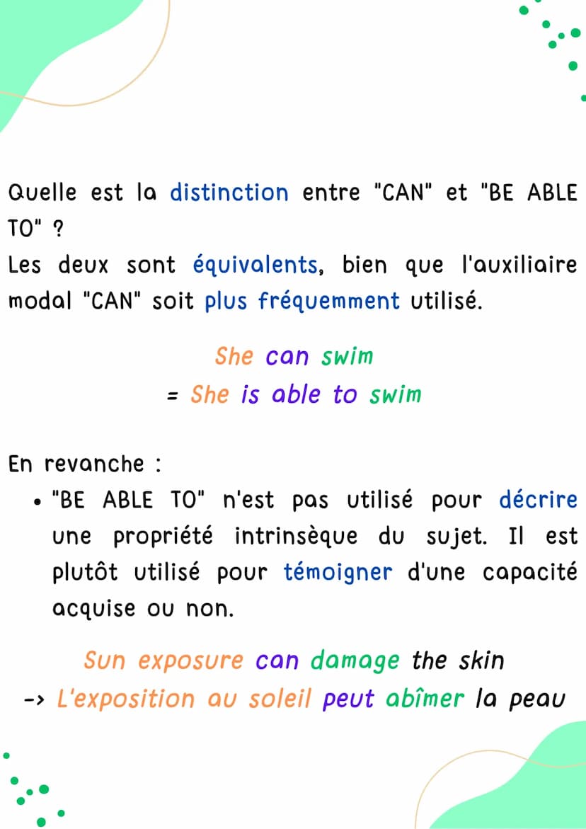BE ABLE TO
BE UNABLE TO
Anglais
AAA
HELLO! BE able to
BE unable to
I suffit de conjuger l'auxiliaire BE et de
l'accorder avec le sujet.
Comm