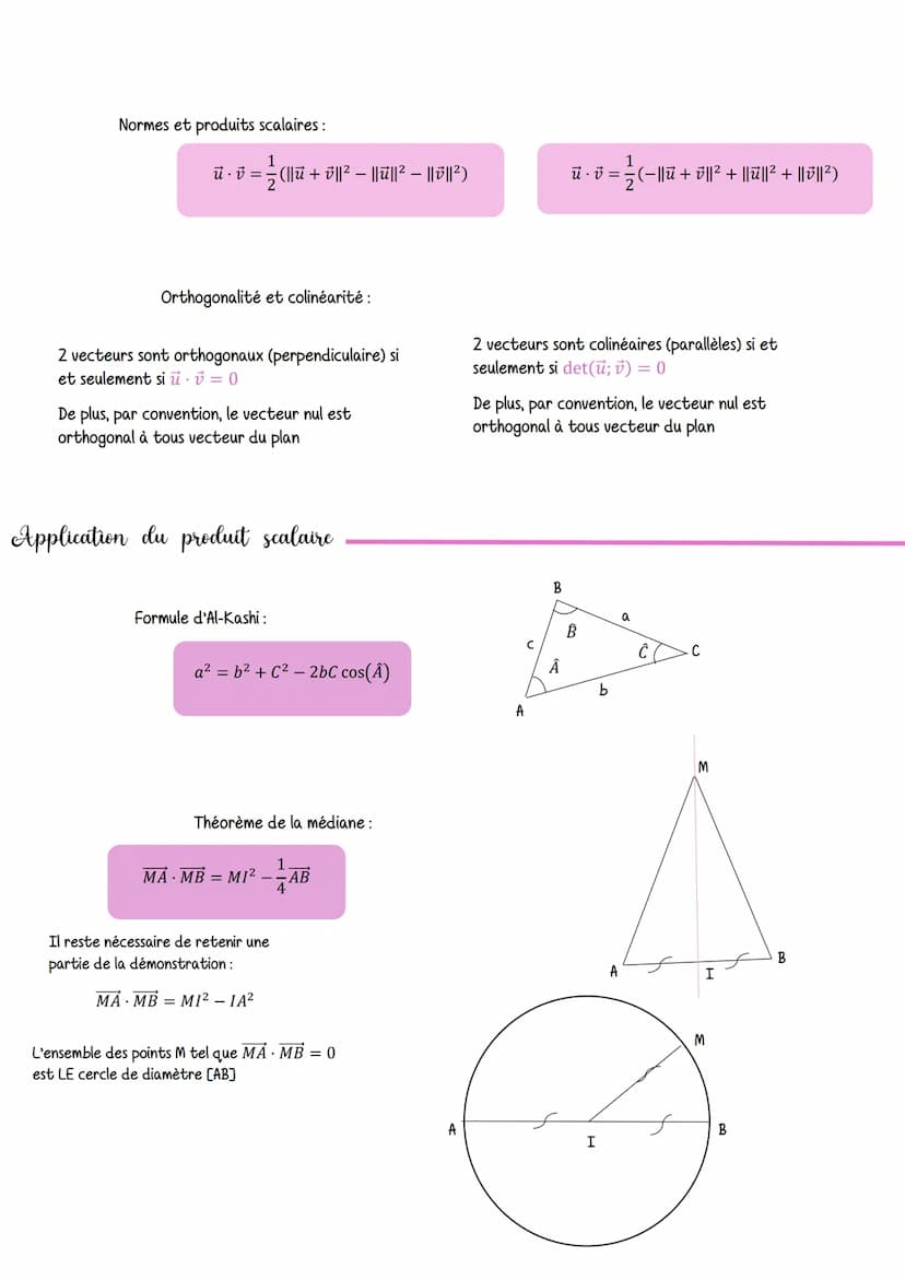 calcul vectoriel et produit
calcul vectoriel et product scalaire
Scalaire
Produit scalaire dans le plan
Formule trigonométrique :
u v = ||||