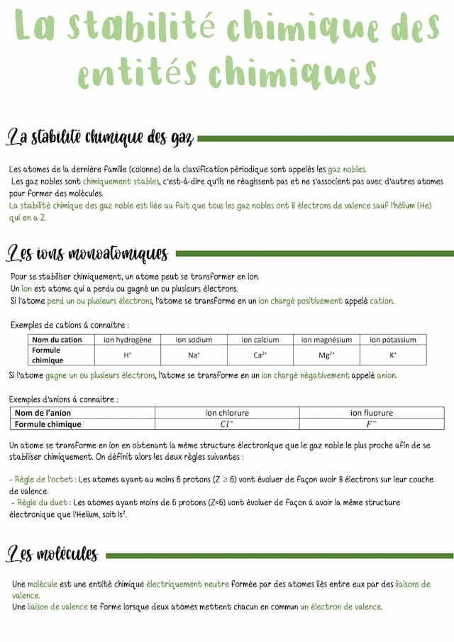 Know La stabilité chimique des  entités chimiques thumbnail