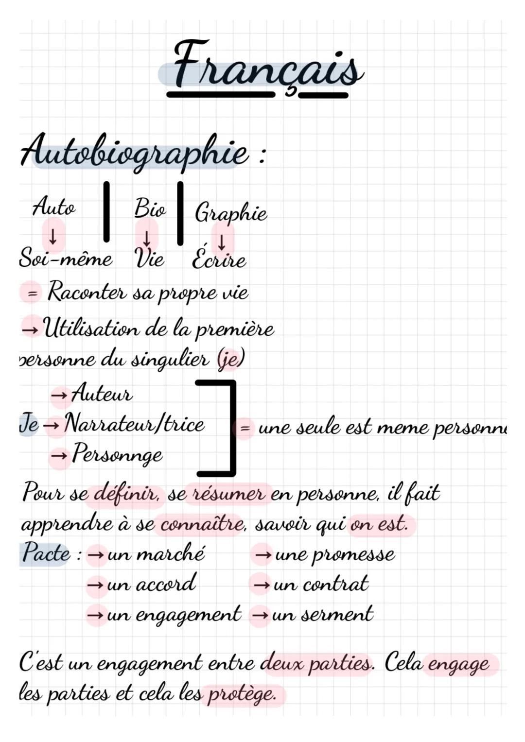 Français
Autobiographie :
| Bio Graphie
1
Auto
↓
↓
Soi-même Vie Ecrire
Raconter sa propre vie
→ Utilisation de la première
versonne du singu