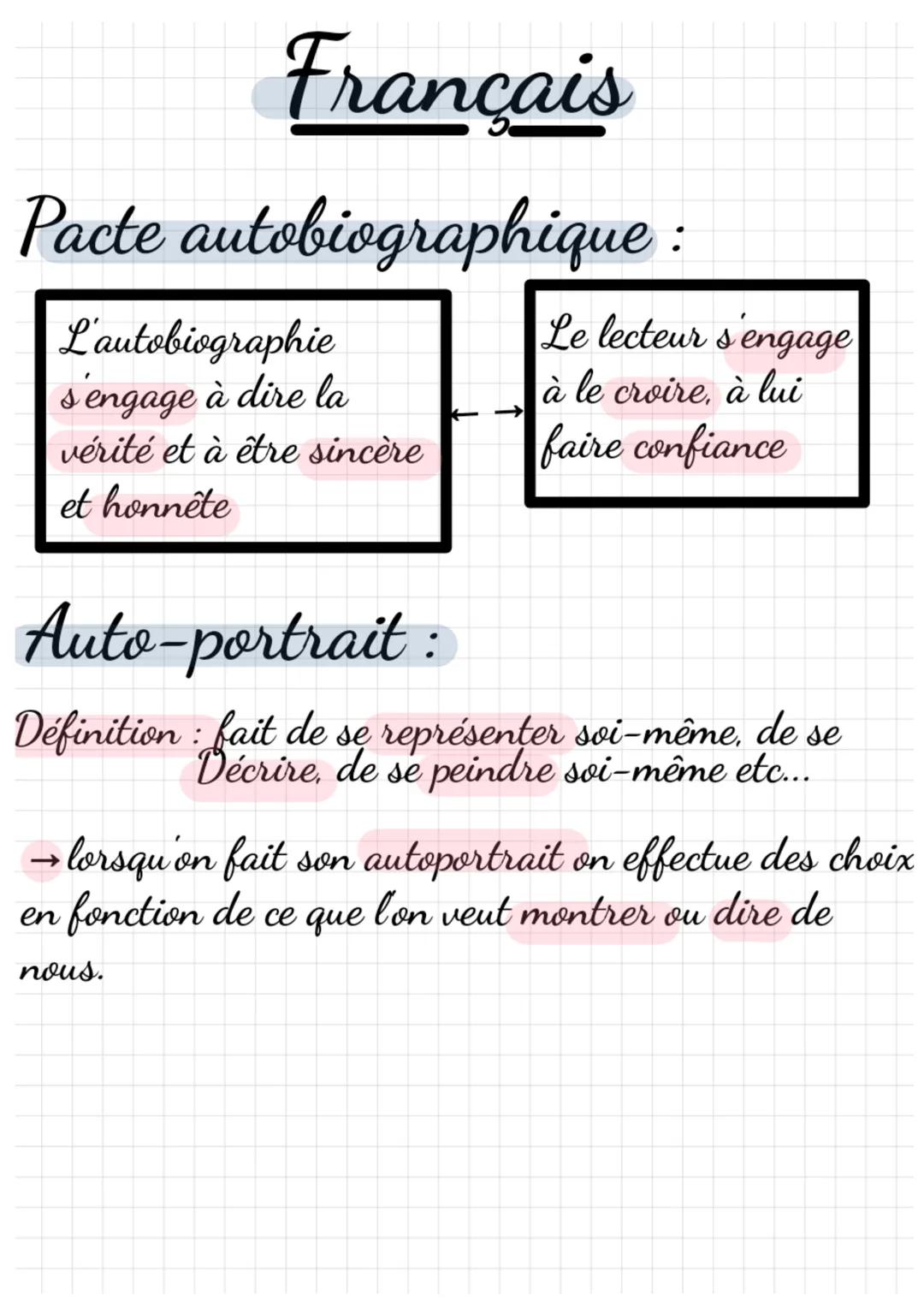 Français
Autobiographie :
| Bio Graphie
1
Auto
↓
↓
Soi-même Vie Ecrire
Raconter sa propre vie
→ Utilisation de la première
versonne du singu