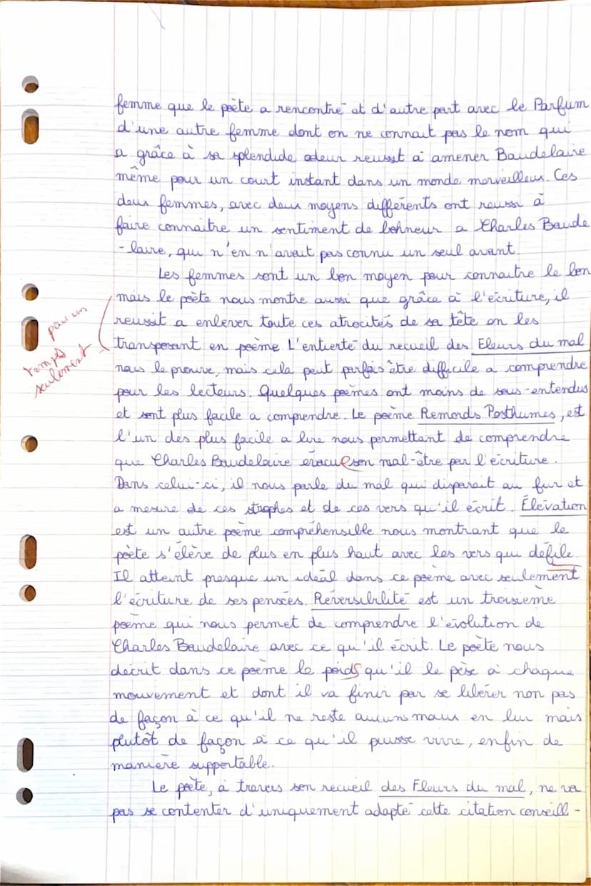 tea bradion 1°C
AS
to find que oye le forme
Une parfaite
25
I acume
Devoir Surveille Français
Excellent travail, tant ou le
eme
connaimance 