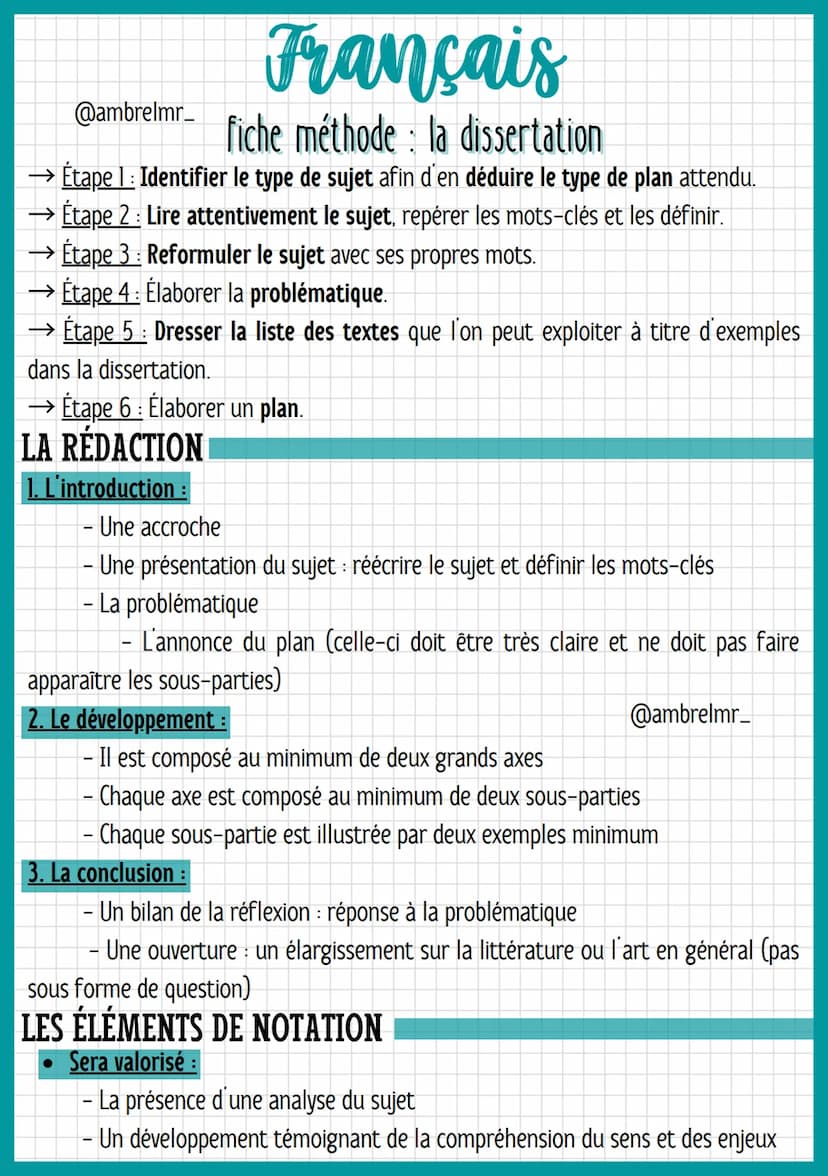 @ambrelmr_
Français
fiche méthode: la dissertation
QU'EST-CE QUE C'EST ?
→ La dissertation consiste à conduire une réflexion personnelle org