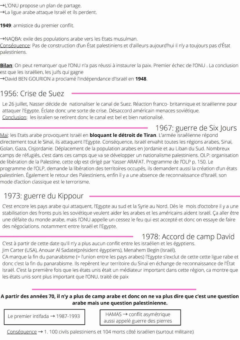 THÈME 2- AXE CONCLUSIF - LE MOYEN
ORIENT/ CONFLITS RÉGIONAUX ET
TENTATIVES DE PAIX
Cœur de cible: Liban, Syrie, Israël-Palestine, Jordanie, 