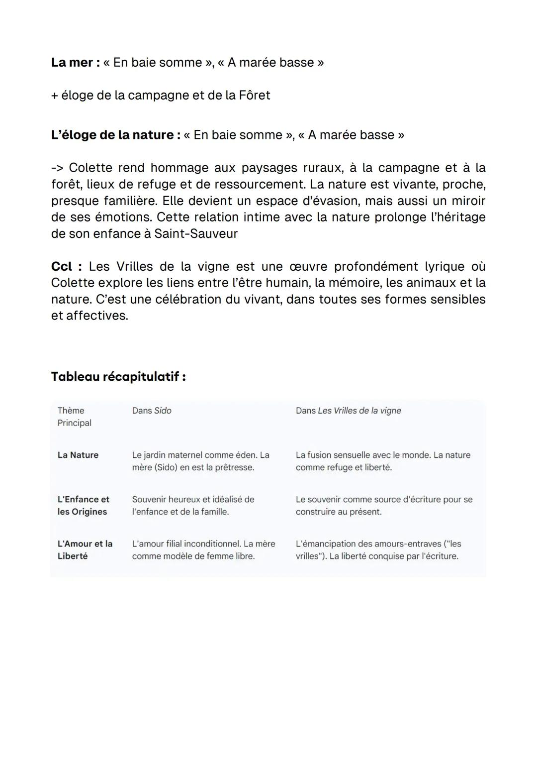 SIDO &
LES VRILLES DE LA VIGNE
1930:1908
Colette (1873-1954): écrivaine, artiste de music-hall, journaliste
Genre littéraire: récit autobiog