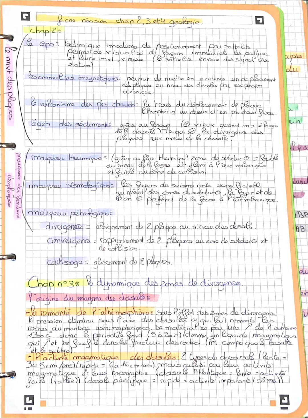 géologie 
