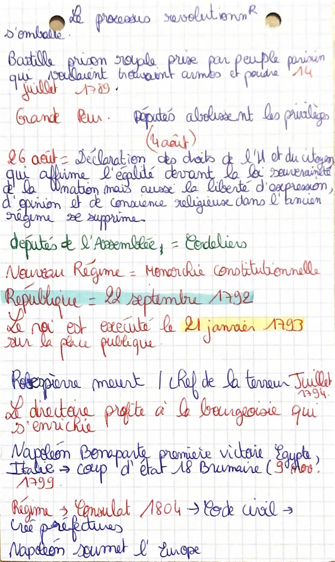 → 3 ordres: - clergé : 150 000 pers + Eglise
-
pop.
moblesse : 300 000 pers & armée ladmi
- 113 états: la majorité de la
changement.
с
G 1де