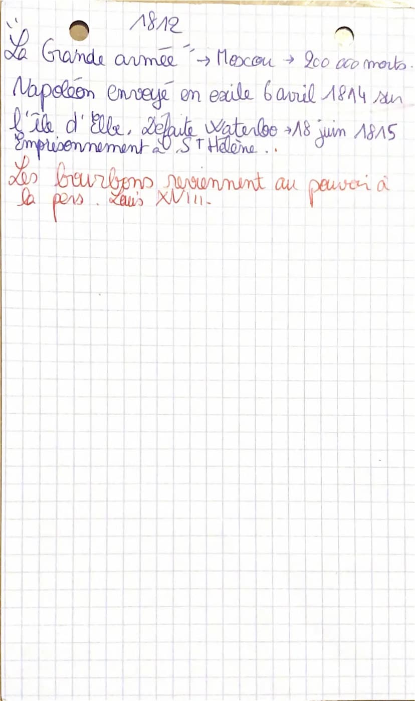 → 3 ordres: - clergé : 150 000 pers + Eglise
-
pop.
moblesse : 300 000 pers & armée ladmi
- 113 états: la majorité de la
changement.
с
G 1де