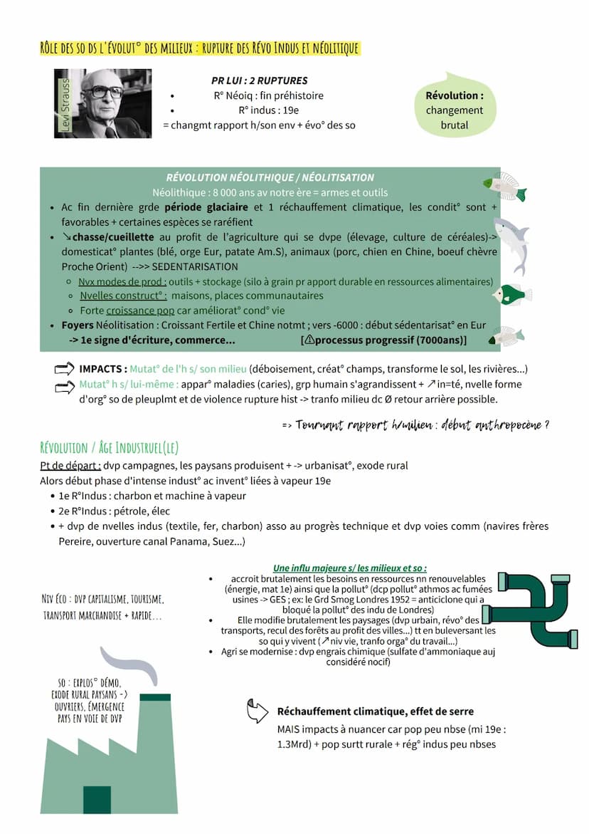 GEOPO ENVIRRONEMENT ENTRE EXPLOITATION/PROTECTION : UN ENJEU PLANÉTAIRE
thème 3
INTRODUCTION
"Notre maison brûle, et nous regardons ailleurs