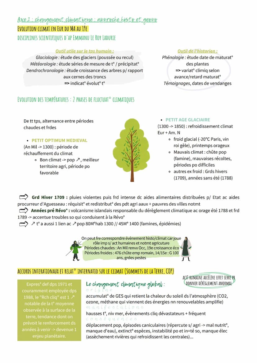 GEOPO ENVIRRONEMENT ENTRE EXPLOITATION/PROTECTION : UN ENJEU PLANÉTAIRE
thème 3
INTRODUCTION
"Notre maison brûle, et nous regardons ailleurs