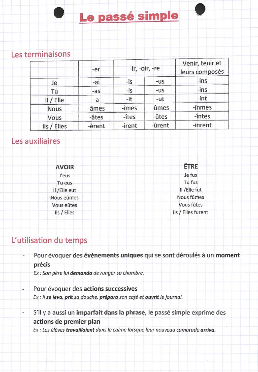 Le passé simple